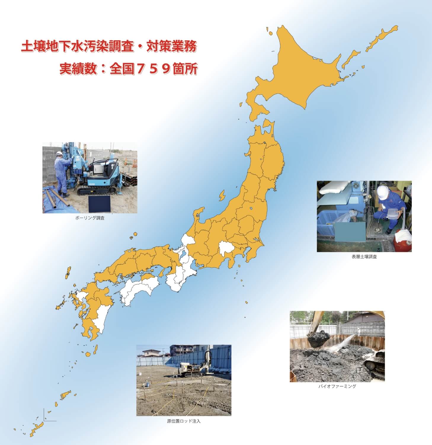 施工実績 土壌・地下水汚染対策